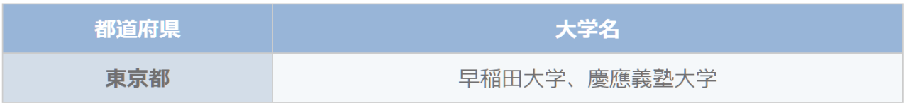 出國(guó)留學(xué) 留學(xué)中介 出國(guó)留學(xué) 留學(xué)中介