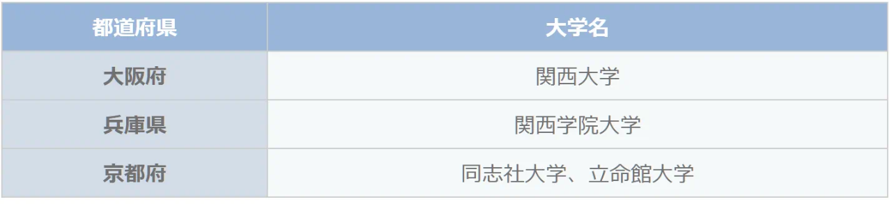出國(guó)留學(xué) 留學(xué)中介 出國(guó)留學(xué) 留學(xué)中介