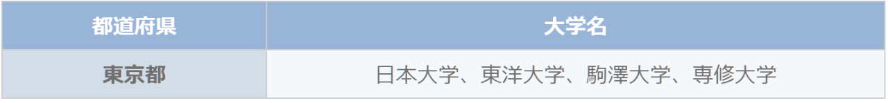 出國(guó)留學(xué) 留學(xué)中介 出國(guó)留學(xué) 留學(xué)中介