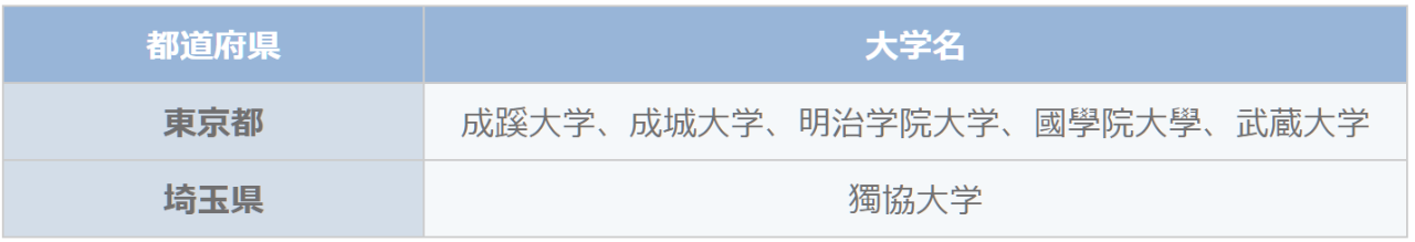 出國(guó)留學(xué) 留學(xué)中介 出國(guó)留學(xué) 留學(xué)中介