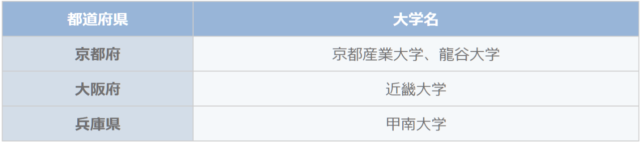出國(guó)留學(xué) 留學(xué)中介 出國(guó)留學(xué) 留學(xué)中介