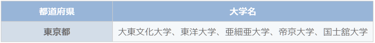 出國(guó)留學(xué) 留學(xué)中介 出國(guó)留學(xué) 留學(xué)中介