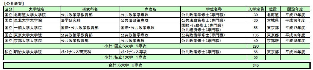 留學(xué)方案 日本留學(xué) 留學(xué)方案 日本留學(xué)
