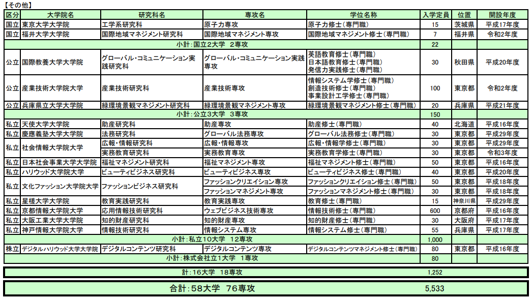 留學(xué)方案 日本留學(xué) 留學(xué)方案 日本留學(xué)