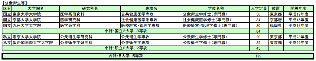 留學(xué)方案 日本留學(xué) 留學(xué)方案 日本留學(xué)