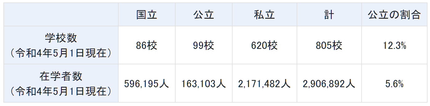 出國(guó)留學(xué)方案 日本留學(xué) 出國(guó)留學(xué)方案 日本留學(xué)