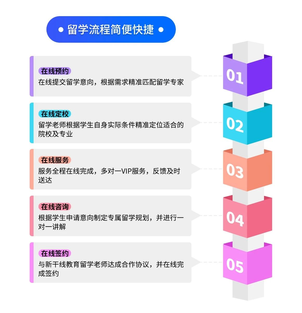 21世紀佳益出國留學 21世紀佳益出國留學