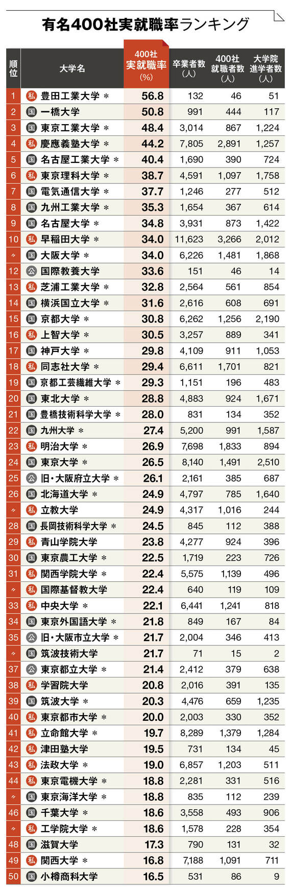 21世紀(jì)佳益出國留學(xué) 21世紀(jì)佳益出國留學(xué)