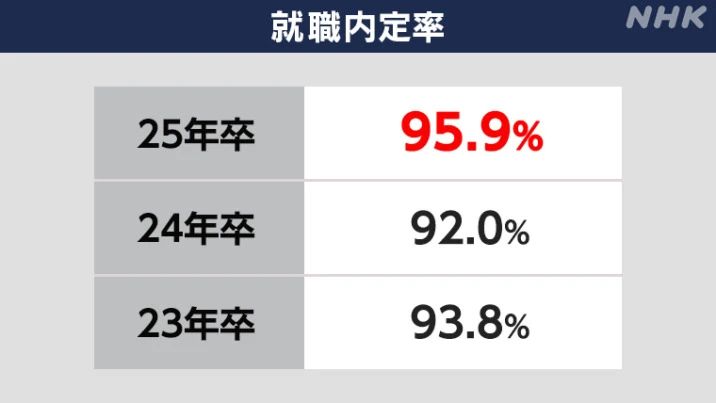 21世紀(jì)佳益出國(guó)留學(xué)