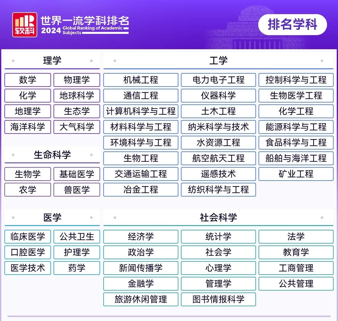 21世紀(jì)佳益出國留學(xué)